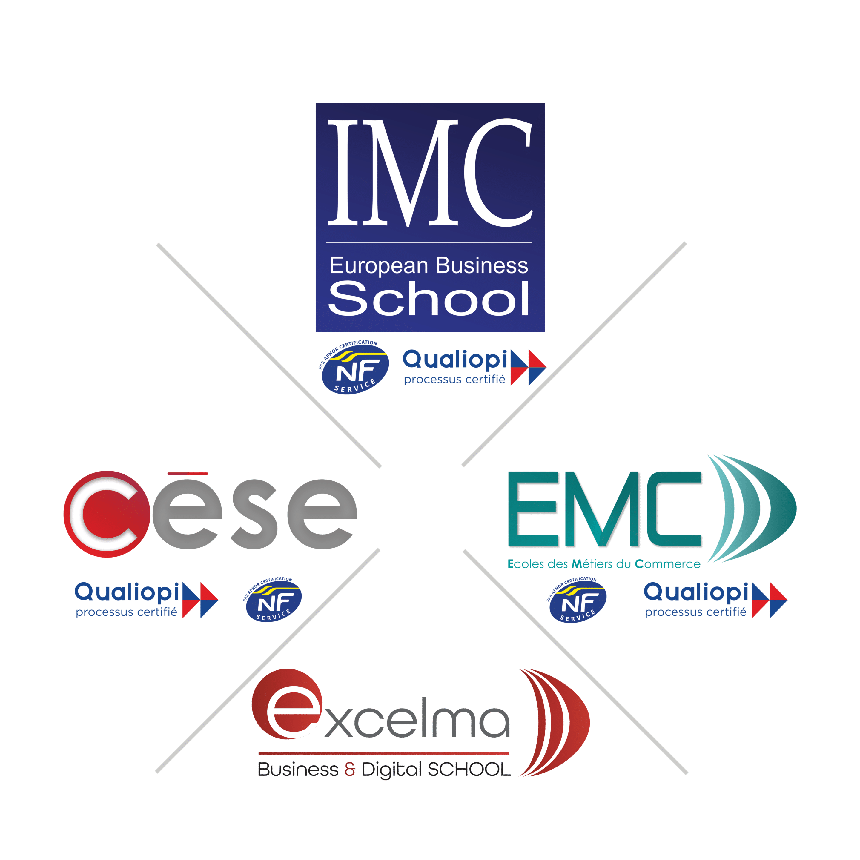 Logo IMC
